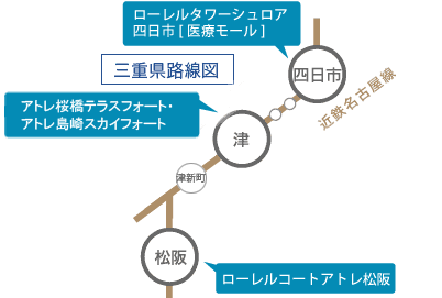 三重県路線図