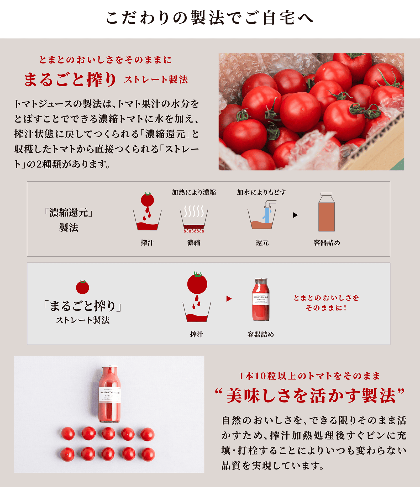 こだわりのトマト1
