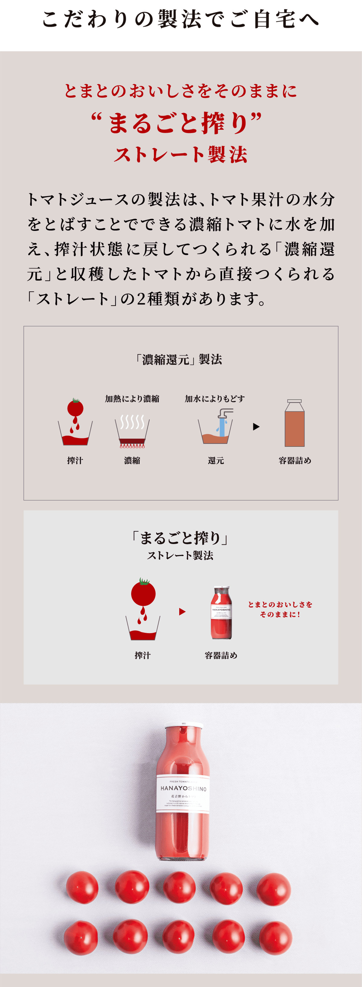 こだわりのトマト1