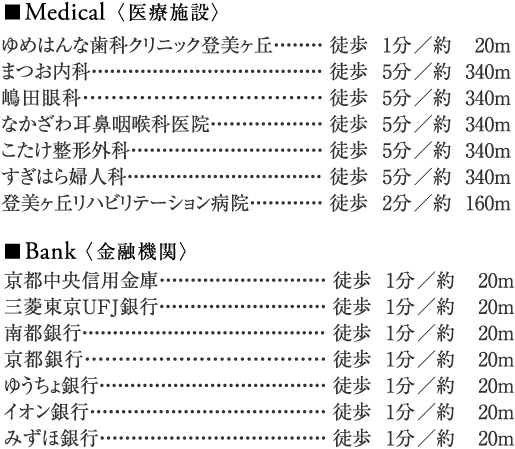 ライフインフォメーション2