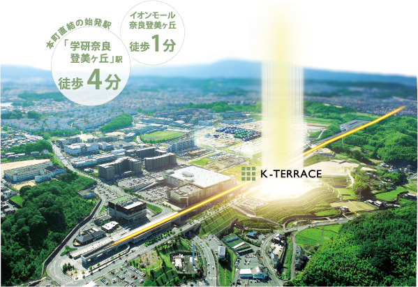 航空写真
