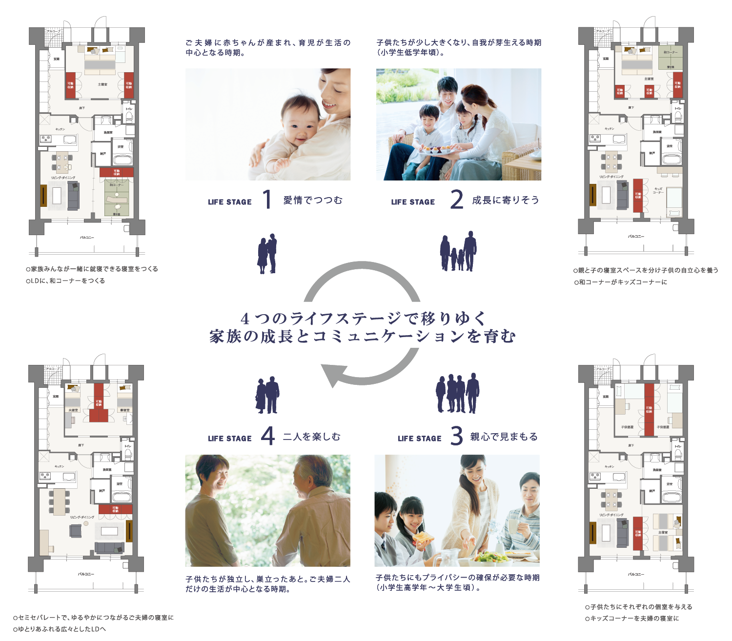 グッドデザイン賞4年連続受賞 近鉄不動産 グッドデザイン賞4年連続受賞 近鉄不動産