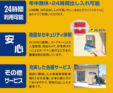 24時間利用可能：年中無休・24時間出し入れ可能、安心：強固なセキュリティ体制、その他サービス：充実した各種サービス