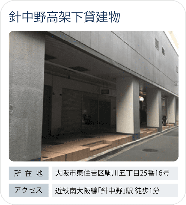 針中野高架下貸建物