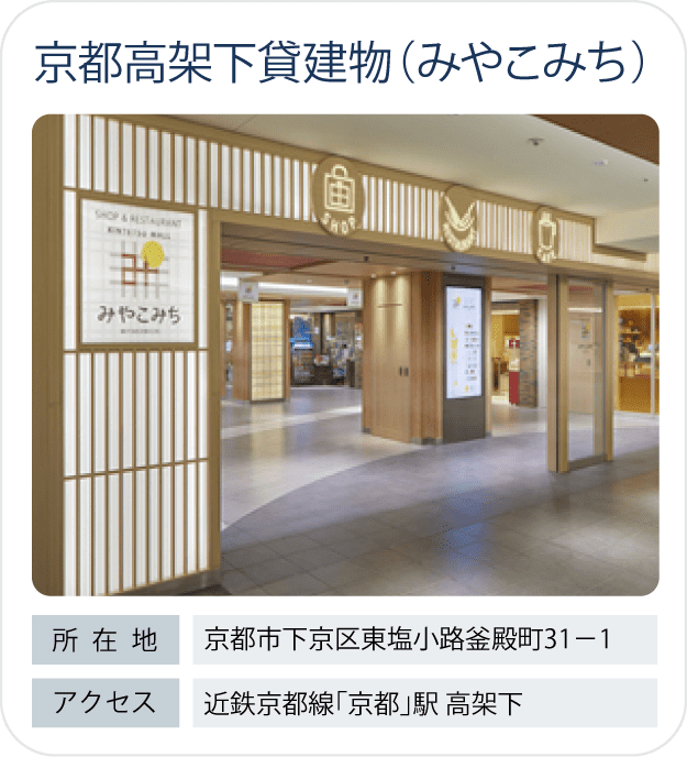 京都高架下貸建物（みやこみち）