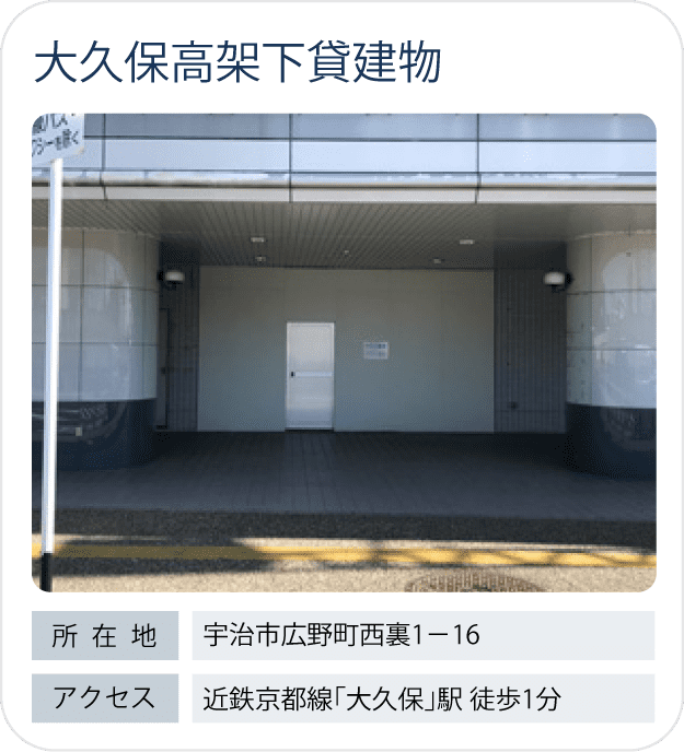 大久保高架下貸建物