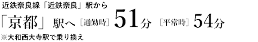 近鉄奈良線「近鉄奈良」駅から「京都」駅へ(通勤時)51分 (平常時)54分※大和西大寺駅で乗り換え