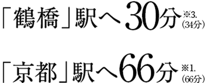 「鶴橋」駅へ30分※3.（34分）「京都」駅へ66分※1.（66分）