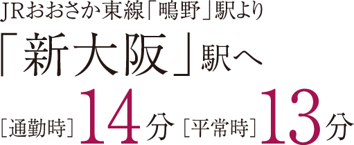 JRおおさか東線「鴫野」駅より「新大阪」駅へ［通勤時］14分［平常時］13分