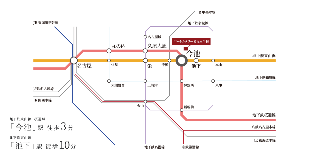 交通図