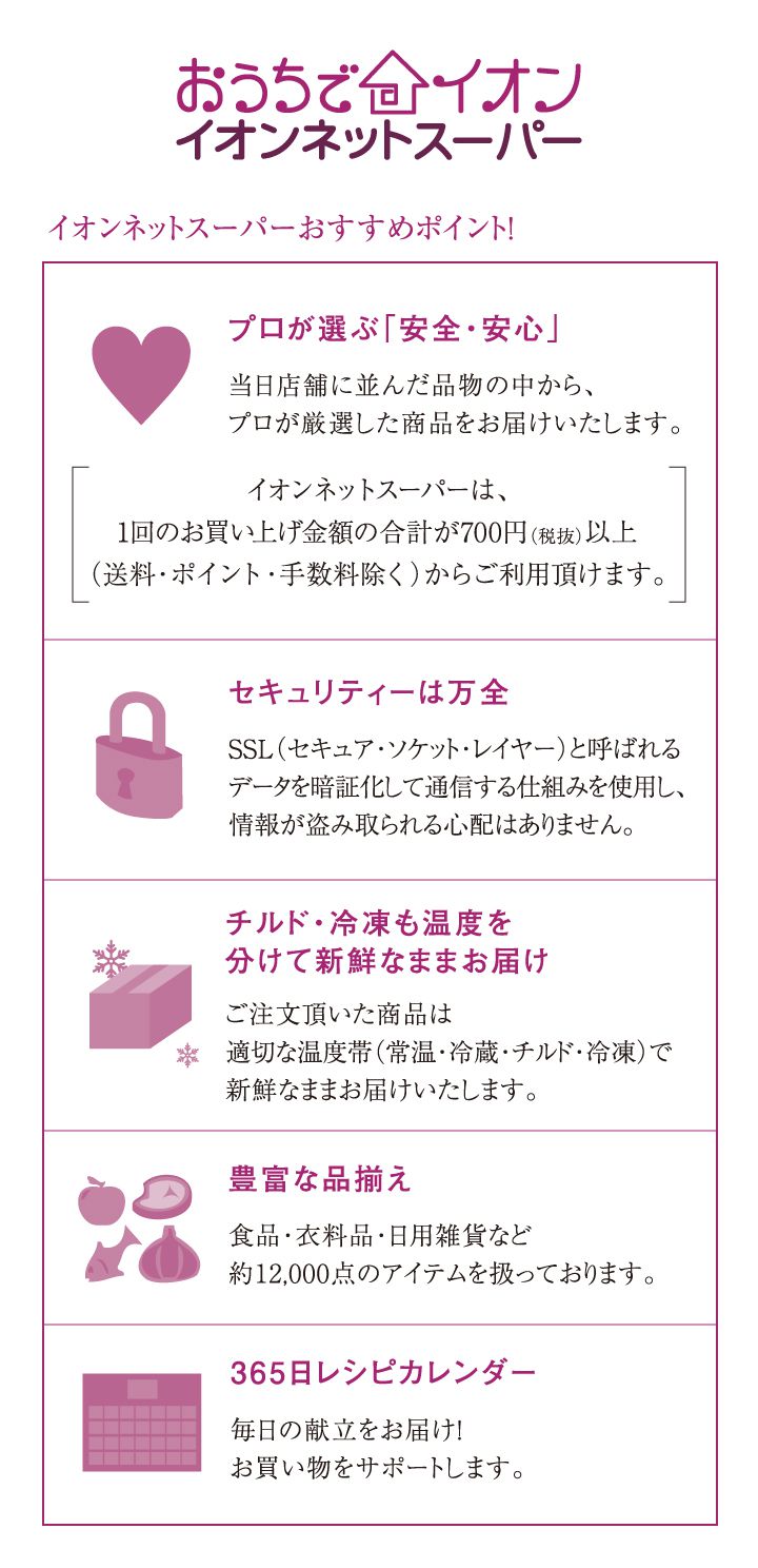 イオンネットスーパーおすすめポイント！