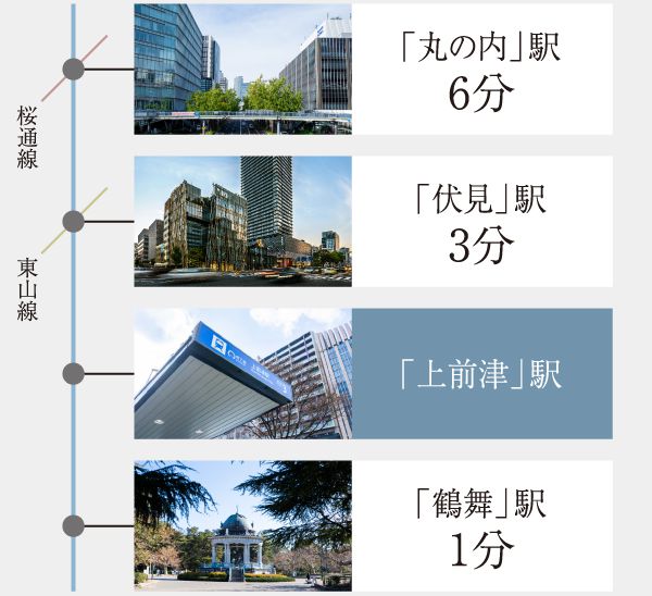 「丸の内」駅6分／「伏見」駅3分／「上前津」駅／「鶴舞」駅1分