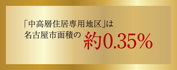 「中高層住居専用地区」は名古屋市面積の約0.35%