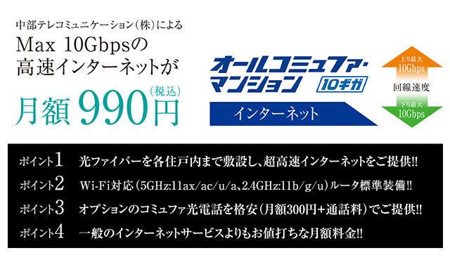 インターネット環境「コミュファ光」