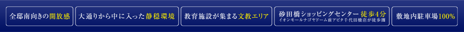 地下鉄名城線「砂田橋」駅徒歩6分。