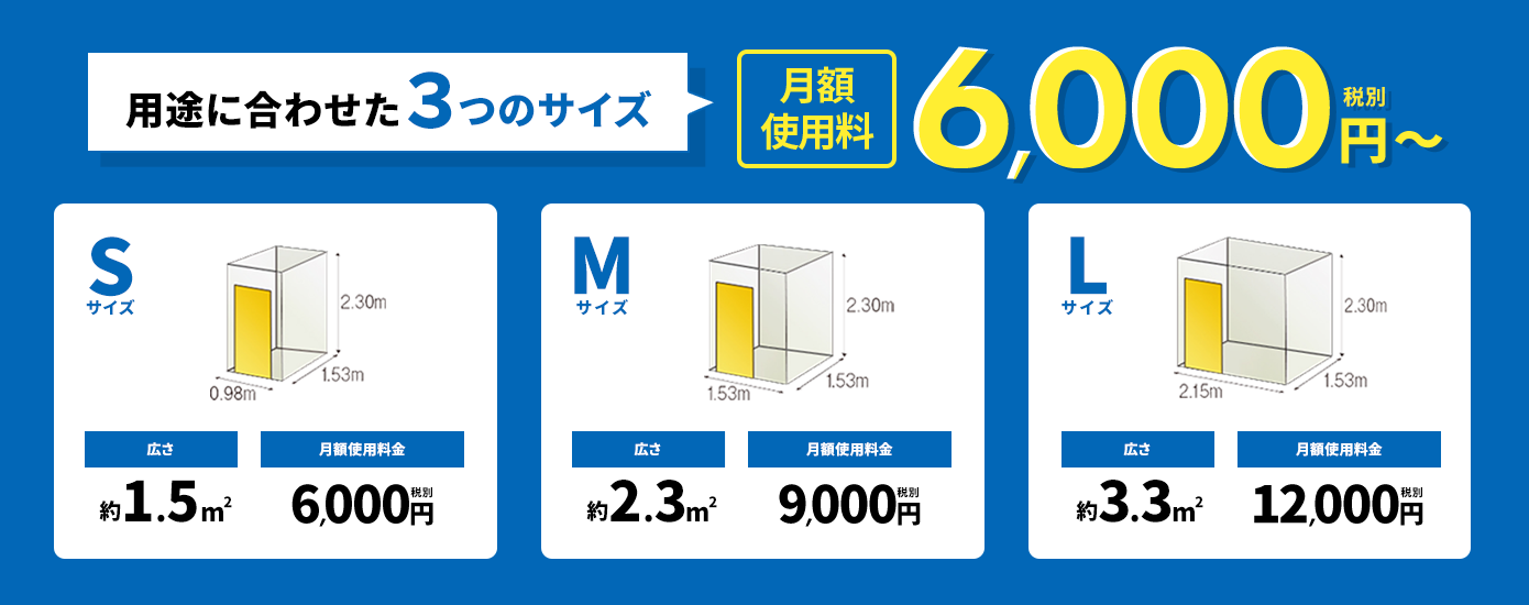 用途に合わせた３つのサイズ 月額使用料 6,000円～(税別) [Sサイズ]：広さ約1.5㎡ 月額使用料金 6,000円(税別) [Mサイズ]：広さ約2.3㎡ 月額使用料金 9,000円(税別) [Lサイズ]：広さ約3.3㎡ 月額使用料金 12,000円(税別)