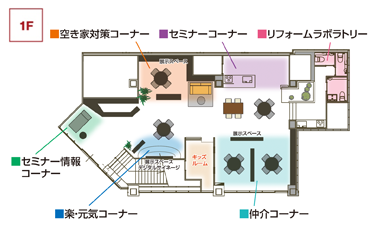 ぷらっとHOME1階