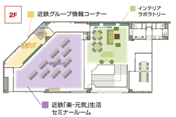 ぷらっとHOME2階