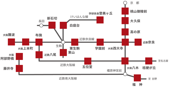 営業所一覧