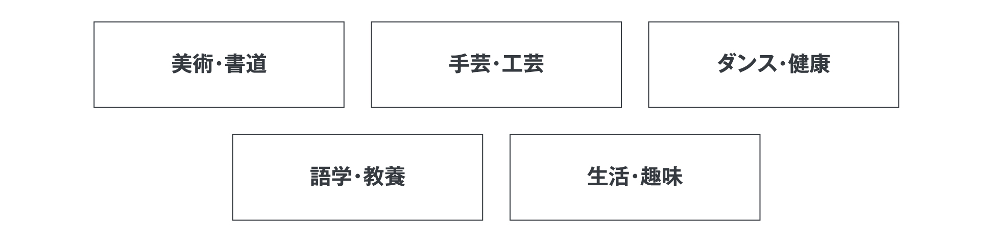 講師募集しております