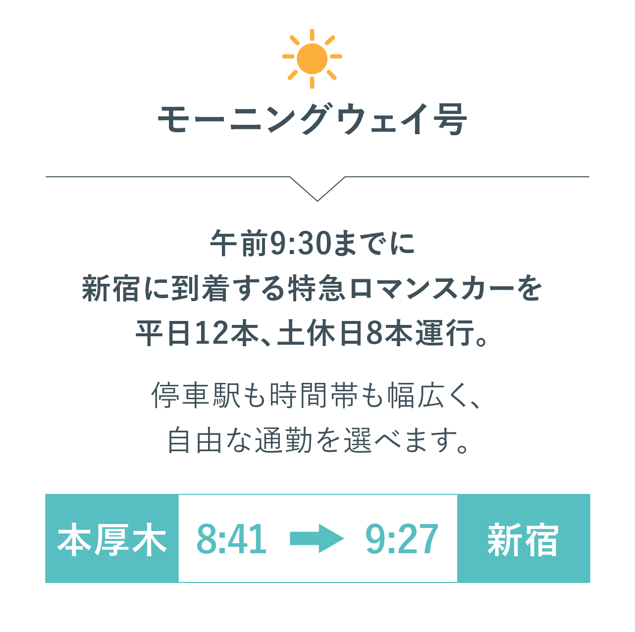 モーニングウェイ号