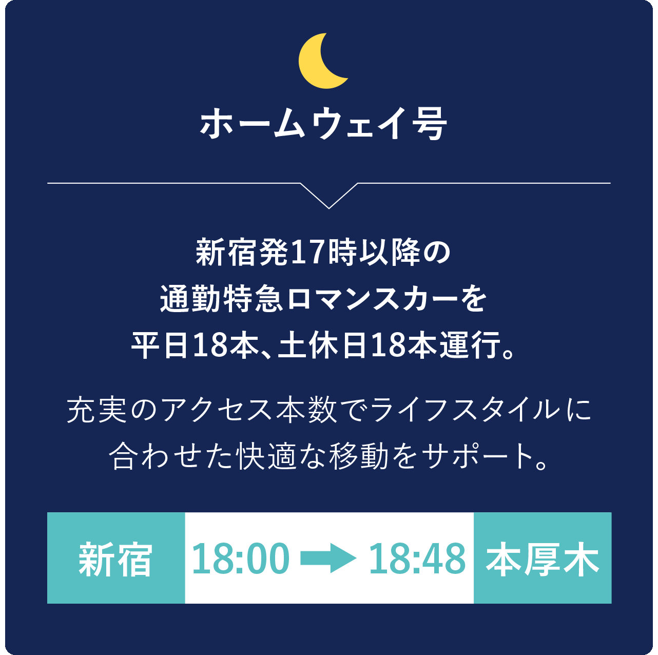 ホームウェイ号