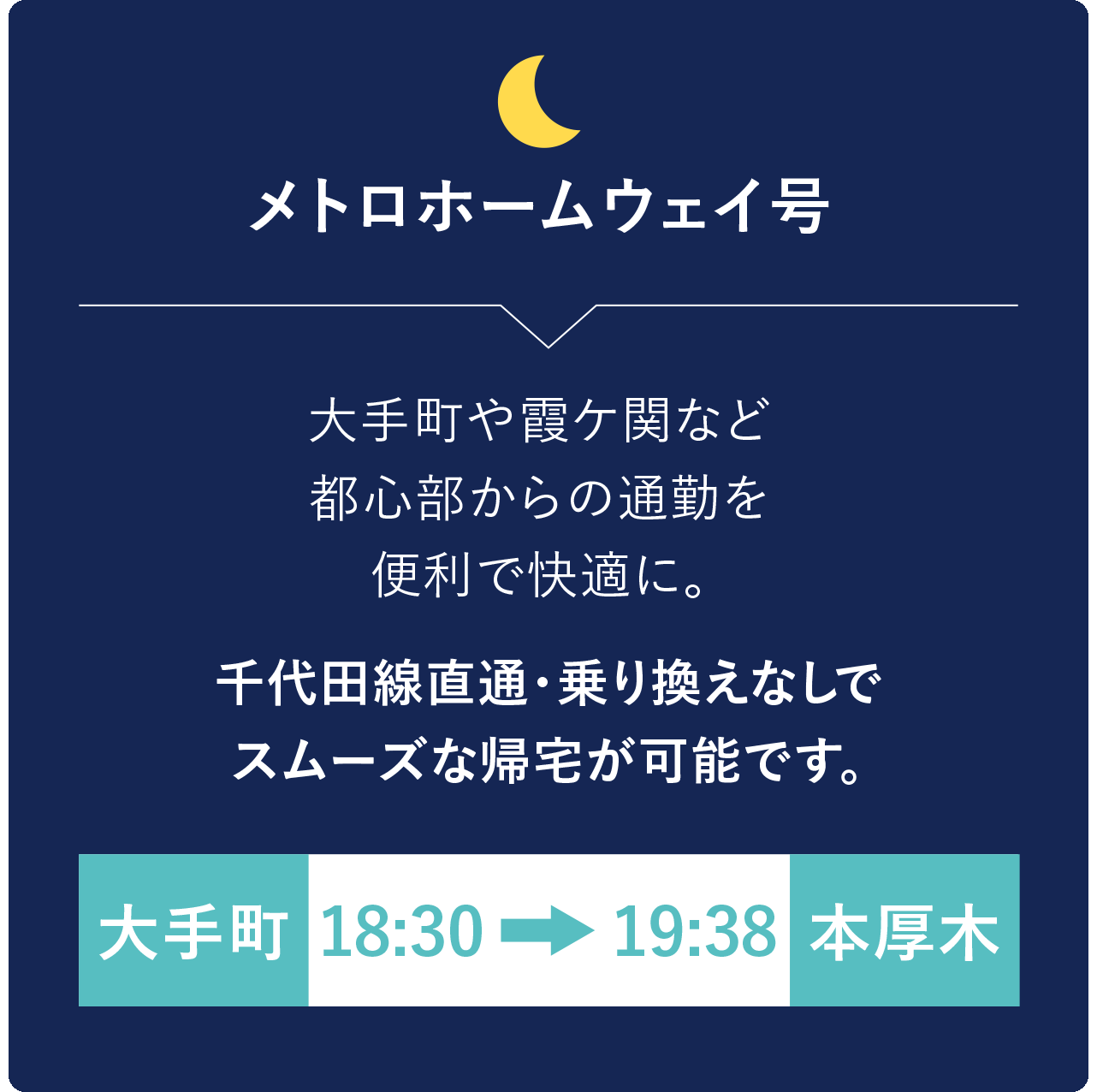 メトロホームウェイ号
