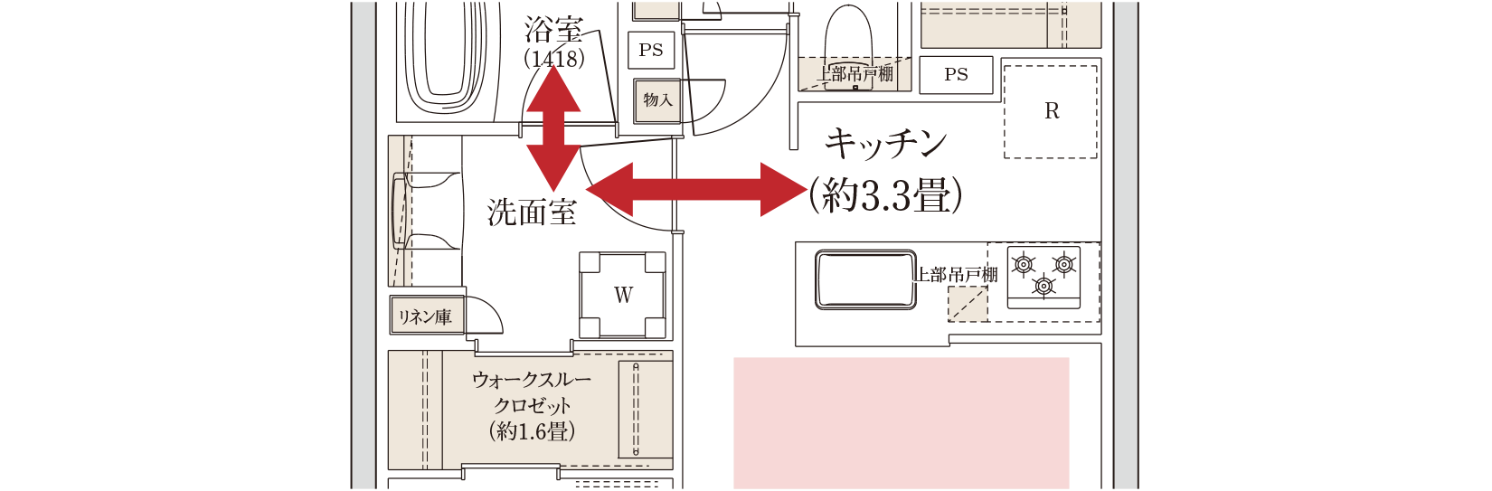 Gタイプ部分図