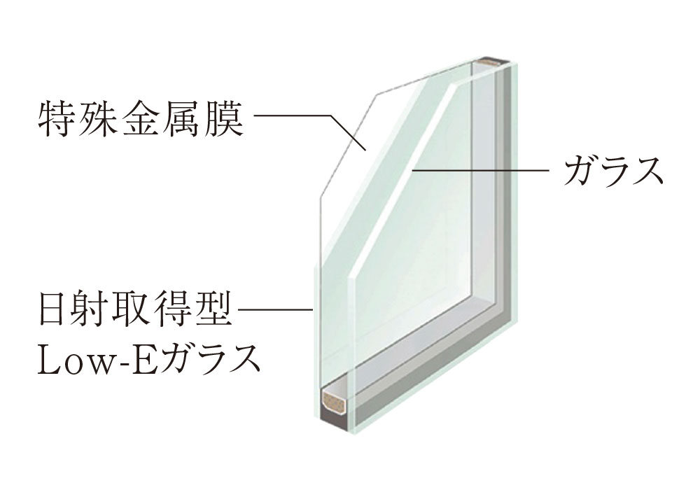 Low-E複層ガラス