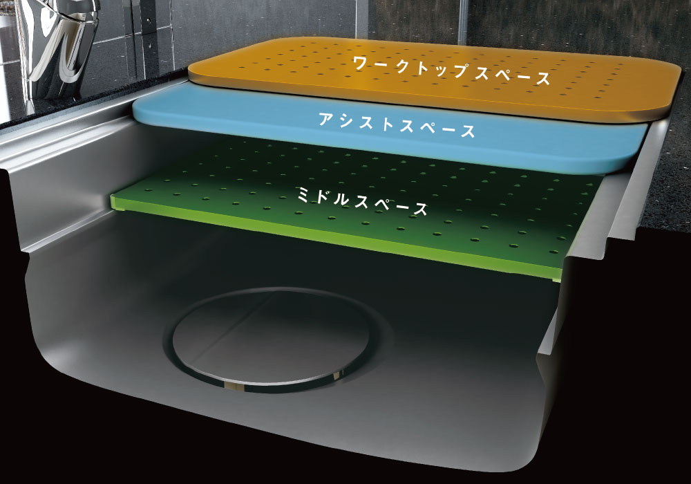 ユーティリティーシンクE