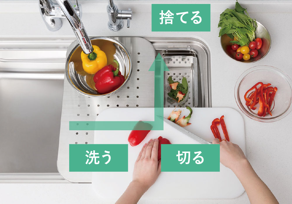 ユーティリティーシンクE