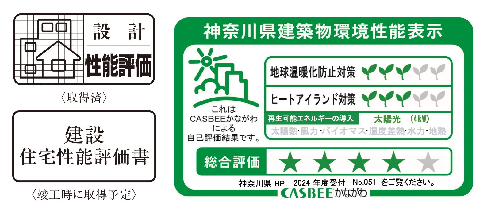 マンションの性能を評価する「住宅性能評価」