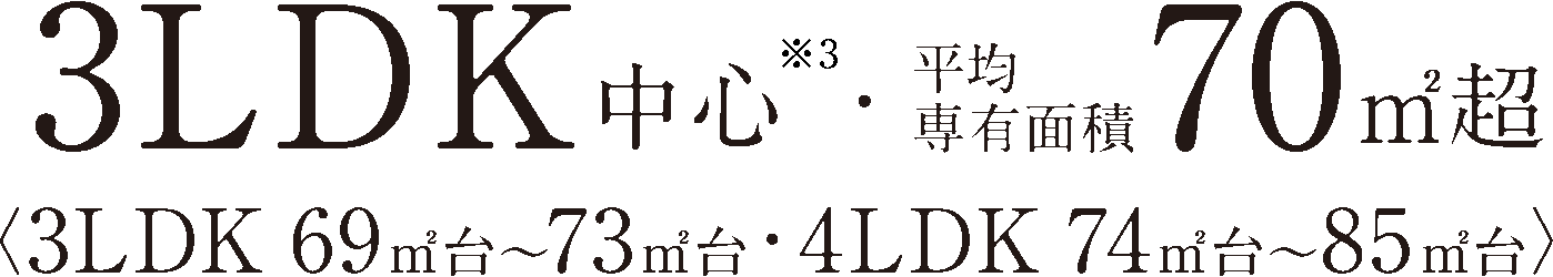 3LDK中心・平均専有面積70㎡超〈3LDK 69㎡台～70㎡台・4LDK 74㎡台～85㎡台〉