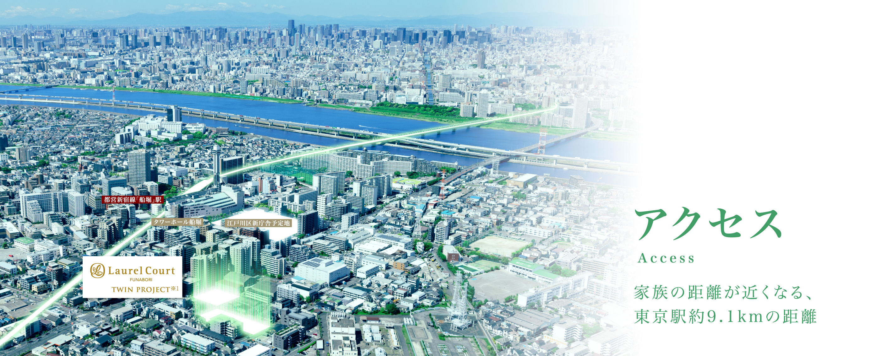 現地周辺の航空写真（2023年4月撮影）