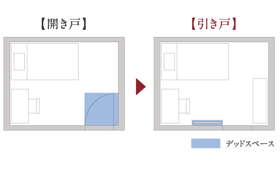 空間を有効活用する引戸を主寝室に採用