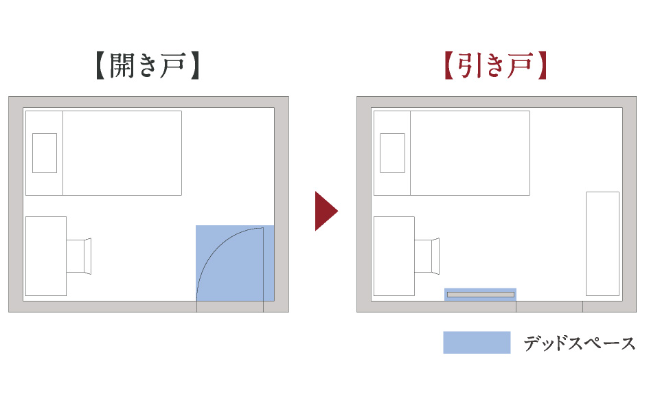 空間を有効活用する引戸を主寝室に採用