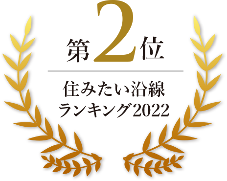 住みたい沿線 ランキング2022 第2位