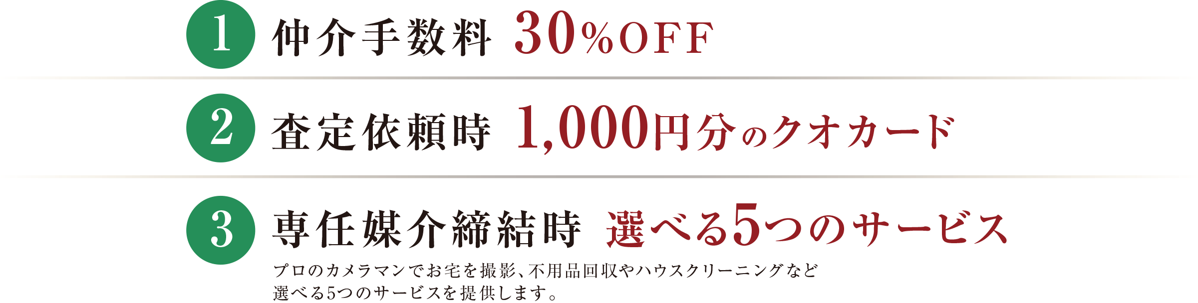 〔1〕仲介手数料 30％OFF｜〔2〕査定依頼時 1,000円分のクオカード｜〔3〕専任媒介締結時 選べる5つのサービス　プロのカメラマンでお宅を撮影、不用品回収やハウスクリーニングなど選べる5つのサービスを提供します。