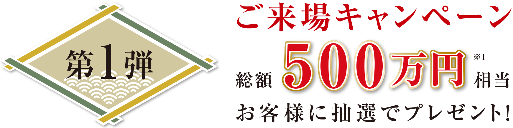  ＜第1弾＞ご来場キャンペーン　総額500万円相当　お客様に抽選でプレゼント！