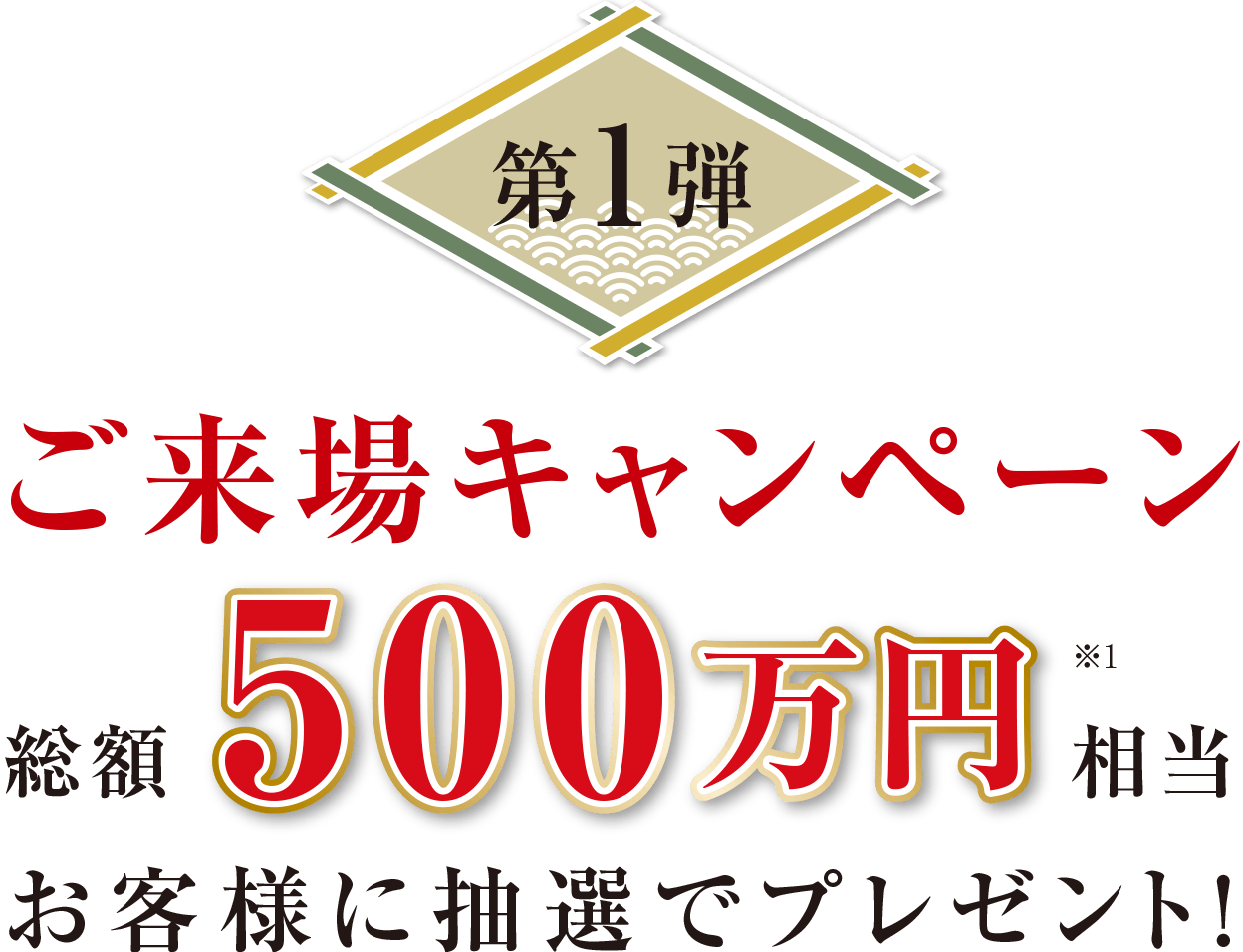  ＜第1弾＞ご来場キャンペーン　総額500万円相当　お客様に抽選でプレゼント！