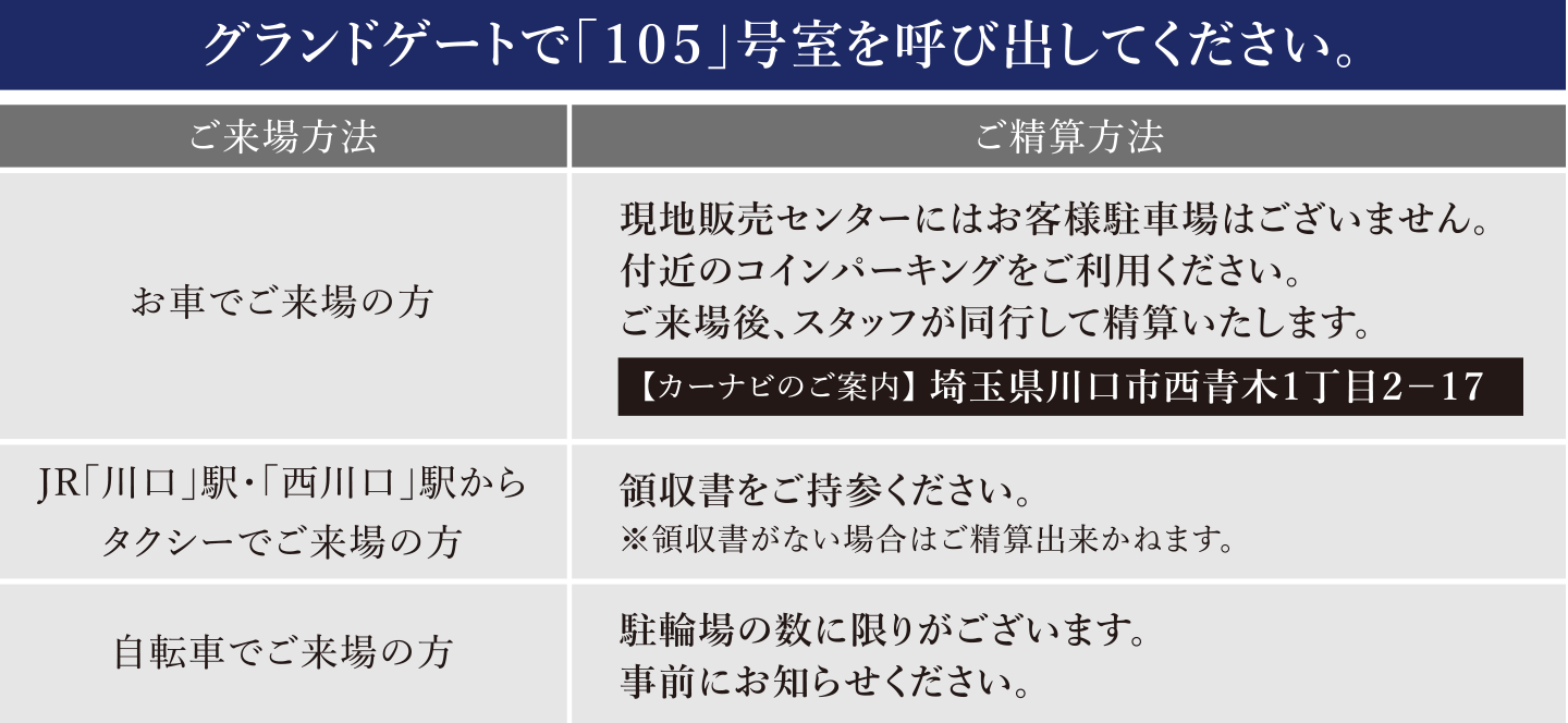 グランドゲートで「105号室」を呼び出してください。