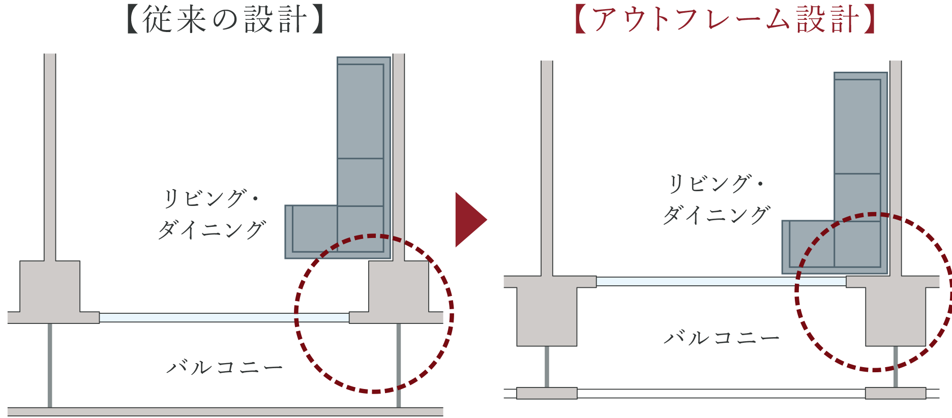 アウトポール設計（リビング・ダイニング）