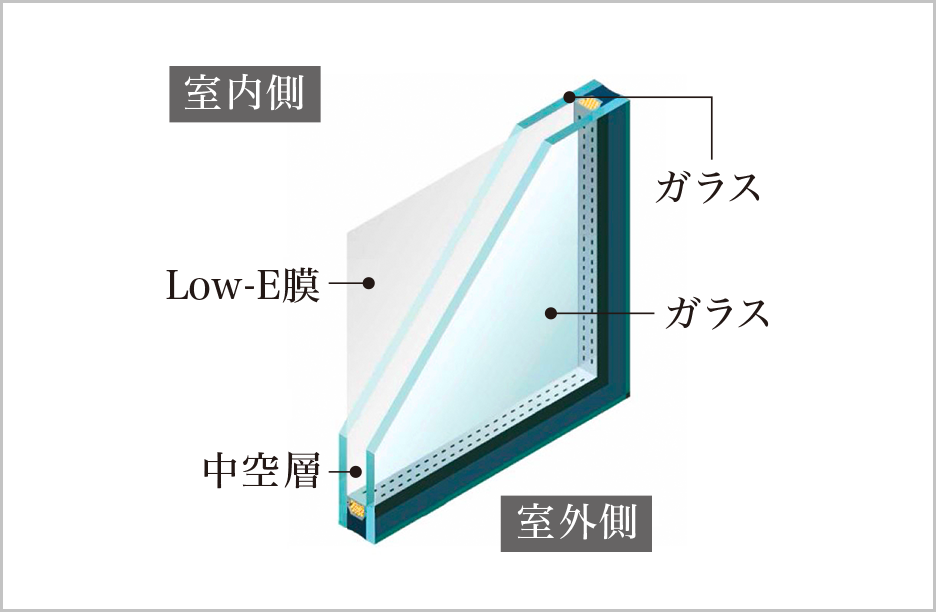 Low-E複層ガラス