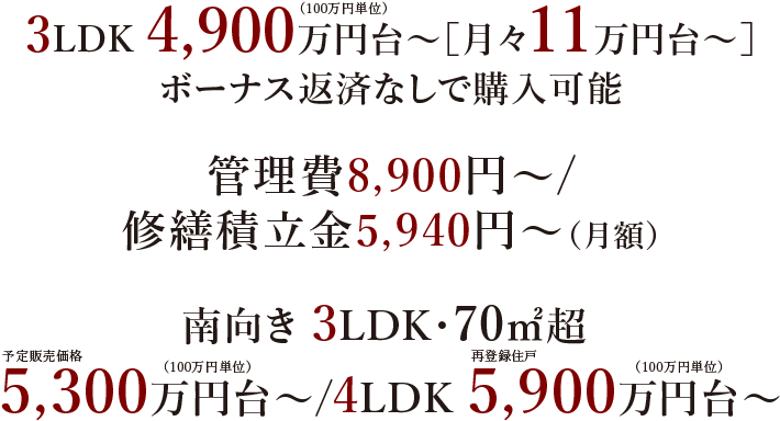 3LDK4,900万円台～/月々11万円台～/ボーナス返済ナシで購入可／管理費8,900円～、修繕積立金5,940円～（月額）