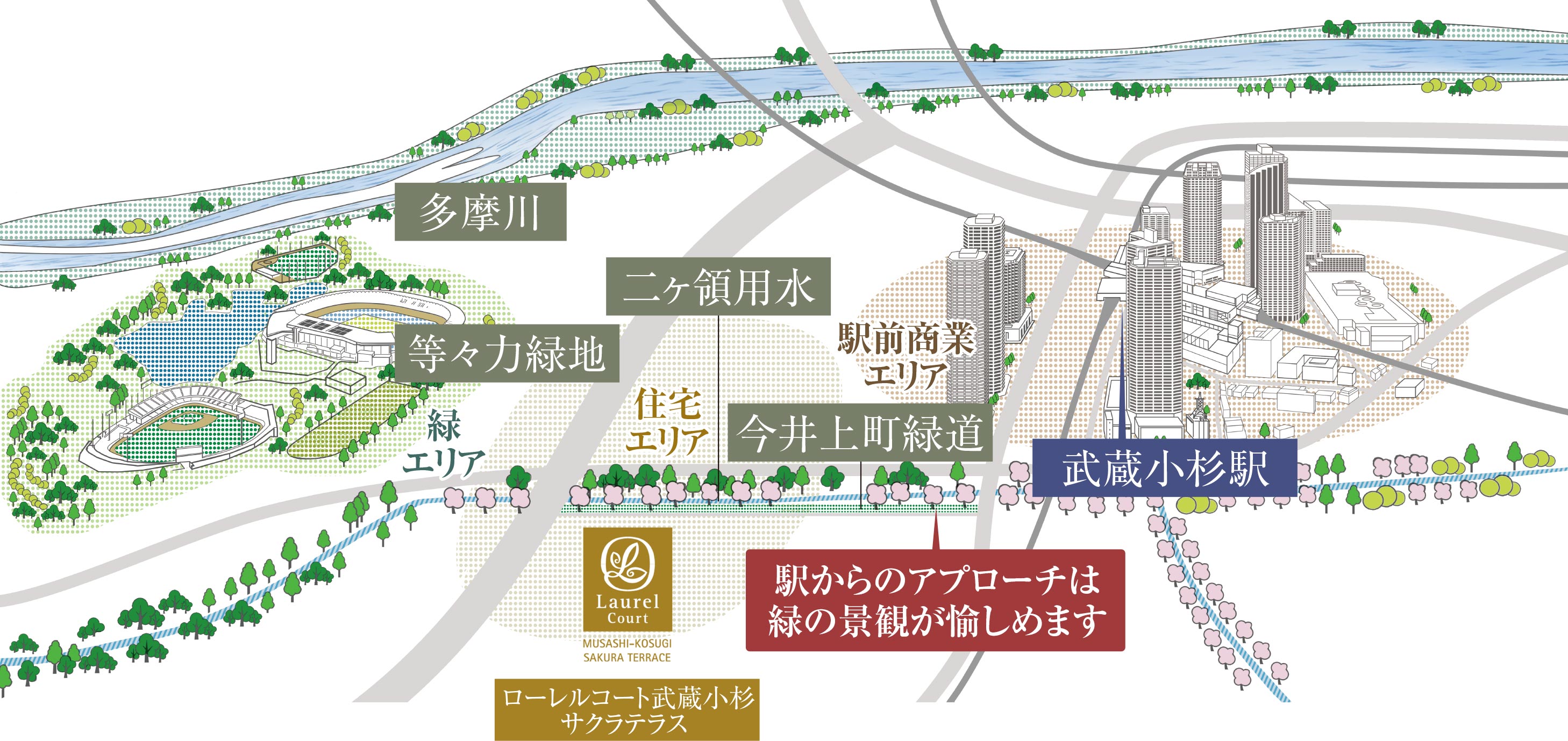 周辺概念図イラスト