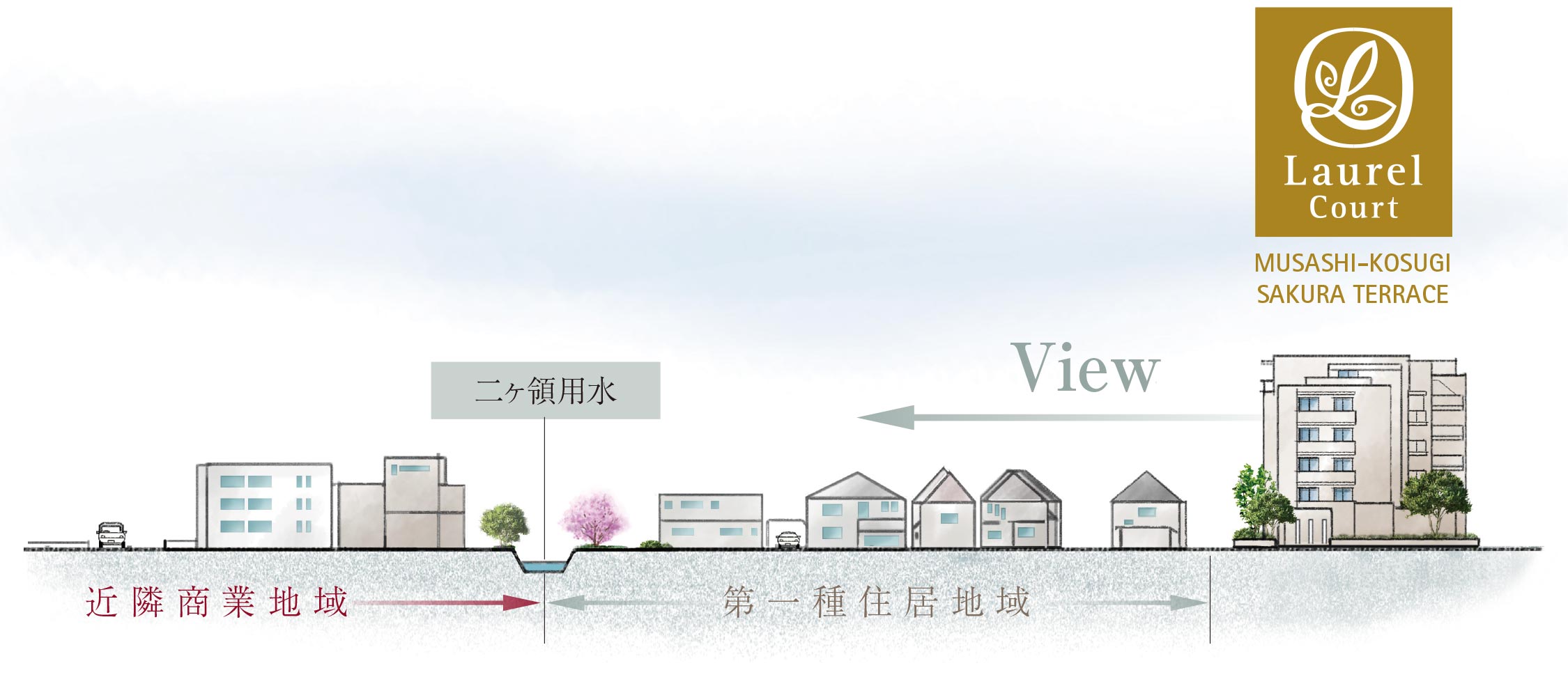 断面概念図イラスト