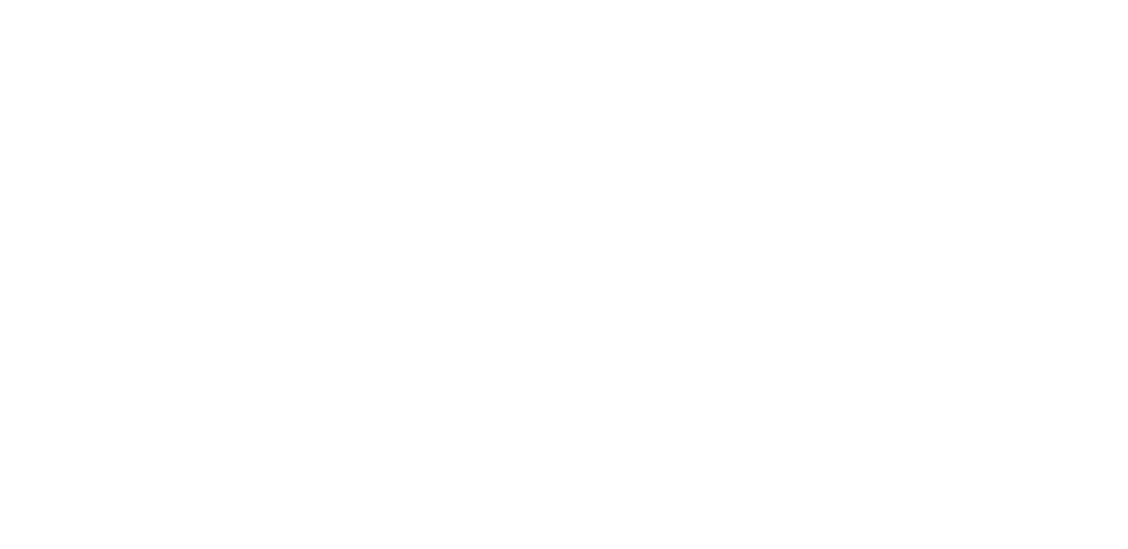 Ctype