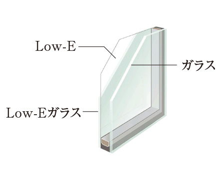 Low-E複層ガラス