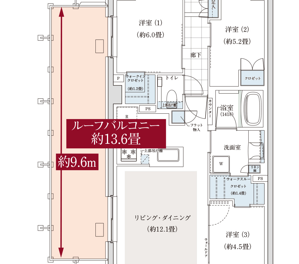Sr type部分図