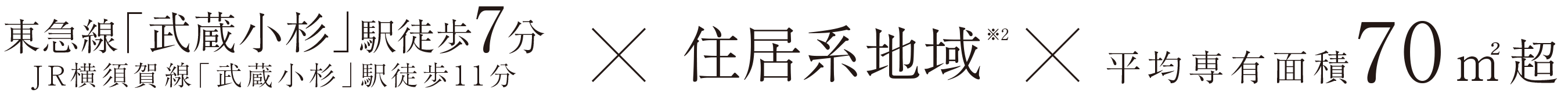 東急線「武蔵小杉」駅徒歩7分、JR横須賀線「武蔵小杉」駅徒歩11分×住居系地域×平均専有面積70㎡超